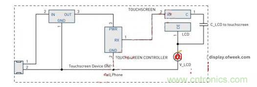 LCDVcom干扰耦合模型