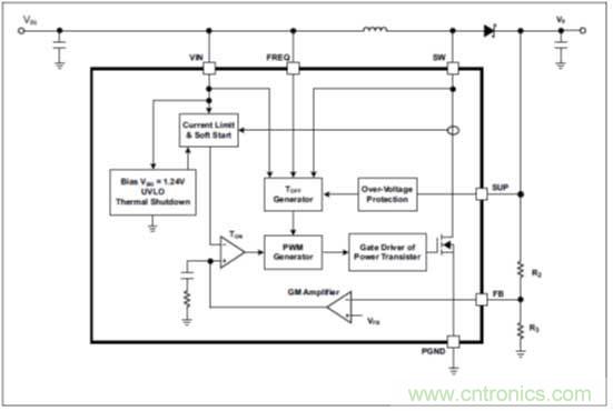 基于PS65142器件环路补偿设计相关问题的解决