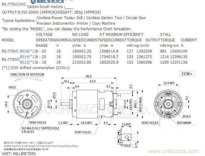 能工巧匠！DIY属于你的电动滑板车！