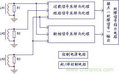 经典的电动机保护器电路分析实例