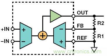间接电流反馈仪表放大器拓扑结构