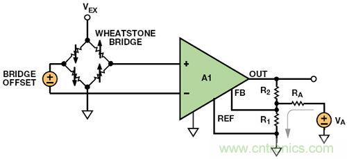 带失调移除功能的高增益电桥电路