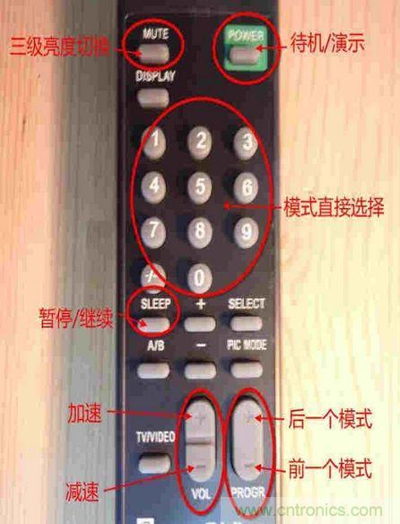 控制极光雾状LED灯的遥控器与控制操作