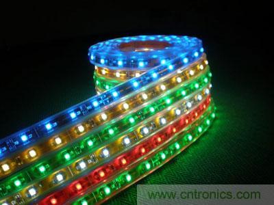 LED测试的基本概念