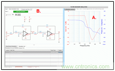 四阶、低通巴特沃斯滤波器的频率响应