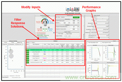 WEBENCH滤波器设计器的低通滤波器类型