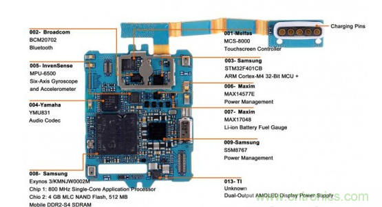 详拆三星智能手表Galaxy Gear