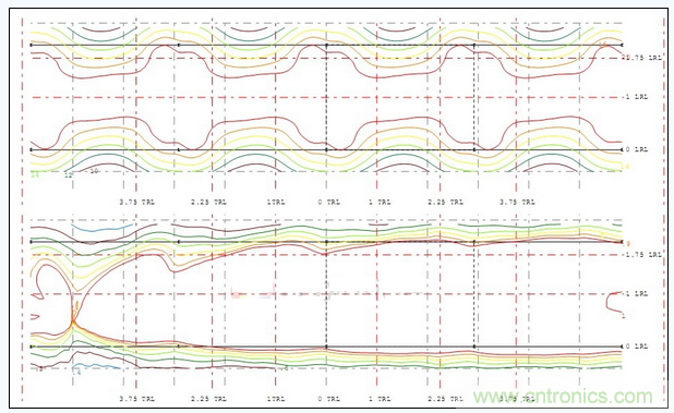 A配光多灯照度、亮度分布图