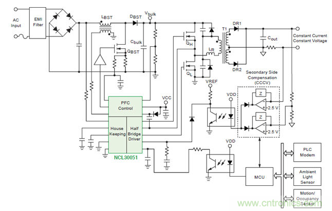 方法2——提供稳流恒流来直接驱动LED
