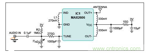 FM发射电路，直接接入音频输入有助于消除麦克风的背景噪声