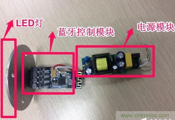 各个?？榈墓δ? width=