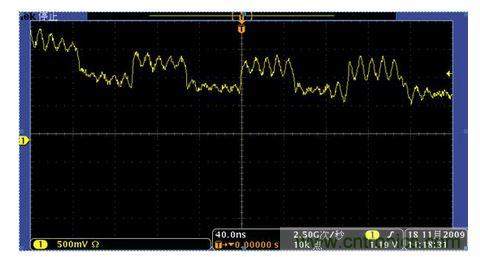 调高触发电平，波形位置上升
