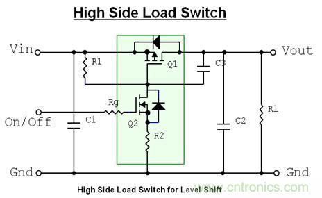 MOSFET用作带电平转换功能的高边负载开关