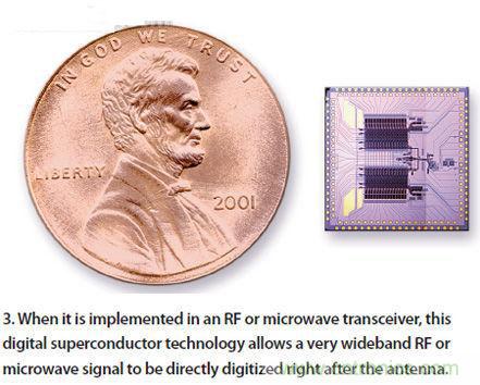 热点探讨！数字技术能否掌控4G基础设施？