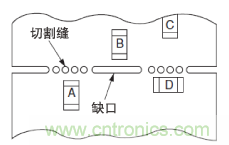 电路板裂口附近的零件安装实例