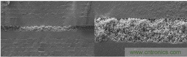 StackiCap的各规格产品尺寸：1812，2220，2225和3640