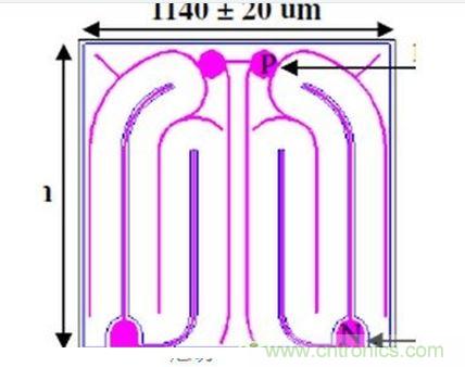 各种LED芯片图谱