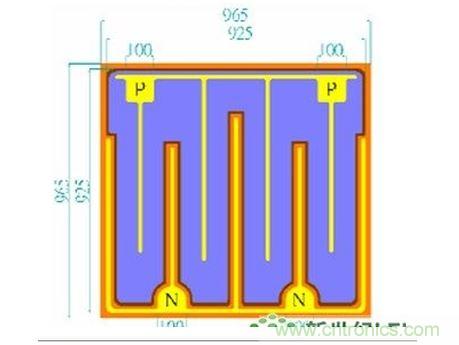 各种LED芯片图谱