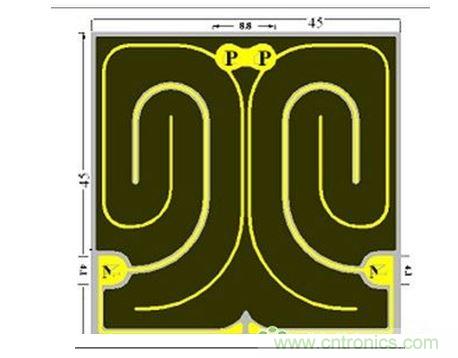 各种LED芯片图谱