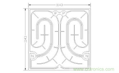各种LED芯片图谱