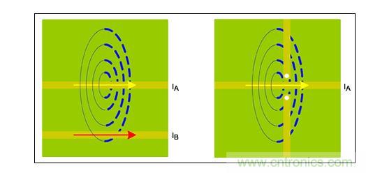  类似于图1，表示可能存在的磁力线耦合