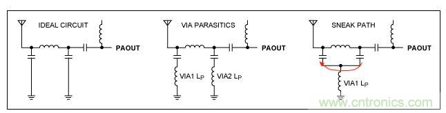 理想架构与非理想架构比较，电路中存在潜在的&ldquo;信号通路&rdquo;