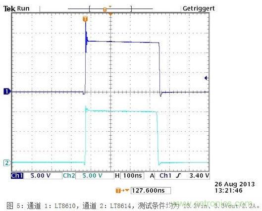 凌力尔特新型技术应对汽车EMI问题
