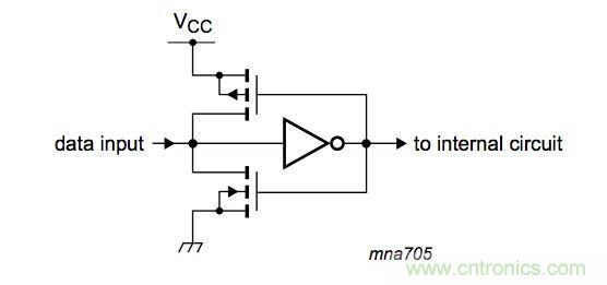 驱动器与缓冲器