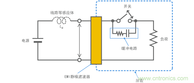 开关浪涌的噪声抑制示例