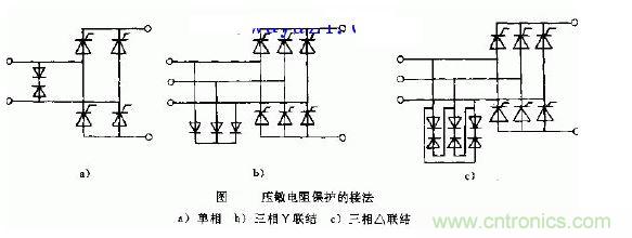 压敏电阻?;さ慕臃ǖ缏吠? width=