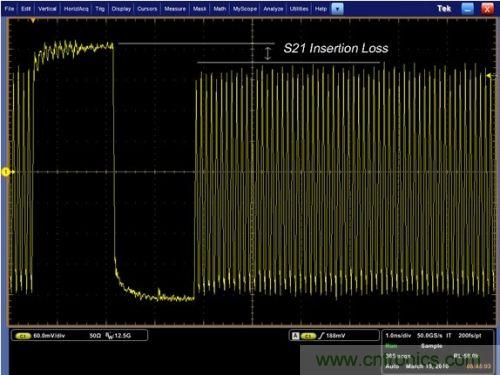 64个&ldquo;1&rdquo;及64个&ldquo;0&rdquo;后接&ldquo;1010&rdquo;的图形