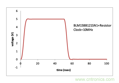 通过阻尼电阻进行改善的示例