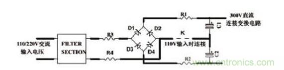 110/220Vac双输入电源示意图