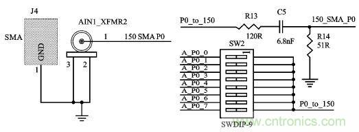 IO-P0连接150&Omega;网络