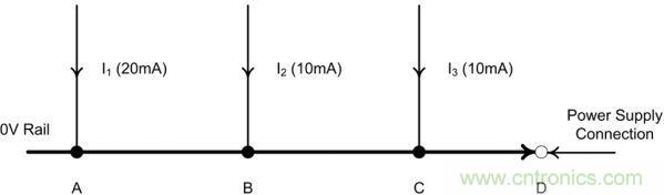 0V轨沿线的电压