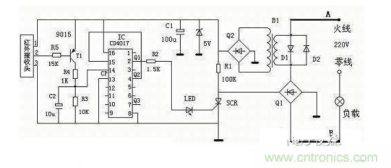 一款单线红外?？乜? width=