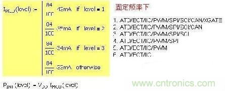 第一种 固定频率，增减功能引起电流变化：
