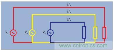 图4.三相电源，均衡负载-3个单位损耗