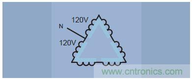 图9.三角形接法，采用"分相"或"中心分接"线圈