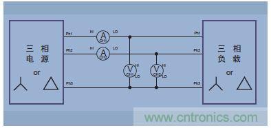 图13.三相三线、两个功率表方法