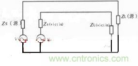 解析PCB电路设计中布线的EMC