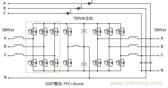 UPS技术进入模块化结构时代