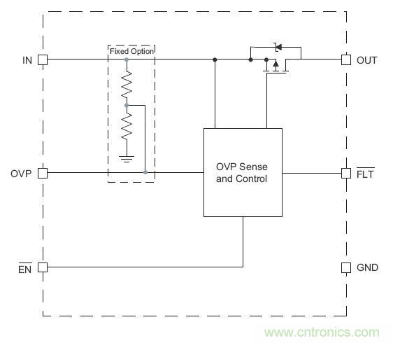 图2：AAT46842 内部原理图。