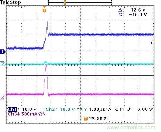 图4：经示波器测得的各通道的电压及电流波形。