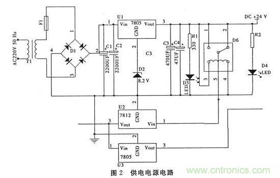 2、电源管理模块