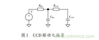 基于共模扼流圈高速CCD驱动电路的设计