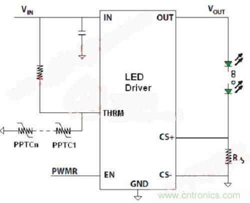 解析LED灯具失效原因及其电路?；ご胧? width=