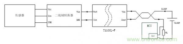 技术分享：两线制智能仪表的信号隔离方案