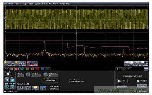红色曲线F2(中心)显示了扫频正弦波FFT中的每个频率的峰值或最大值。曲线F1(底部)是没有应用最高或最大值的FFT。F2描述符盒子显示了最高功能的设置