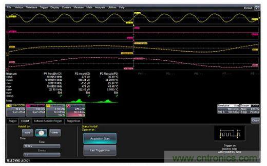 在1000秒时间内采集到的内部温度(曲线F2)和振荡器输出频率(曲线F1)的趋势图，它反映了振荡器的热响应特性。